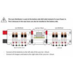 Barre conductrice de distribution Lynx de Victron